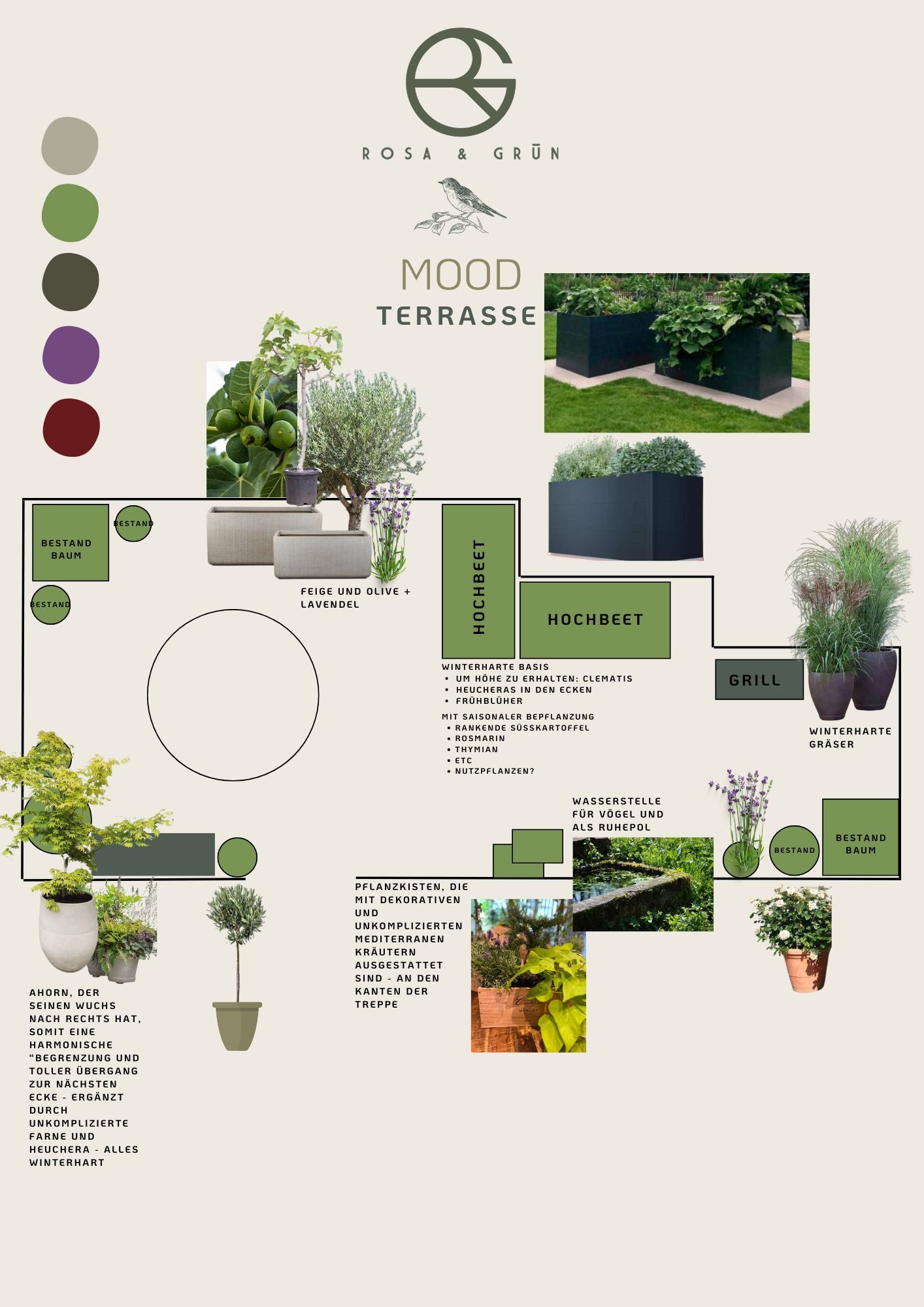 Balkon- & Terrassengestaltung – Dein persönliches Outdoor-Refugium 🌿